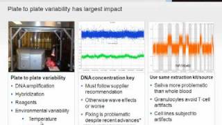 CSCDA Conference Presentation Design and Analysis of GWAS using CNVs [upl. by Kieffer]