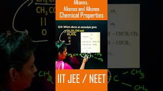 Alkenes  Homologous series  General Organic Chemistry chemistry [upl. by Nimsay]