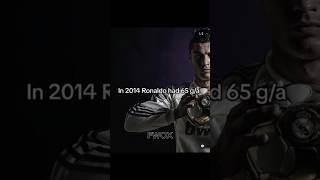 Cristiano Ronaldo Stats Are Unreal 🐐☠️ cr7 football edit goat trending [upl. by Nnaycart639]