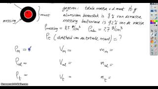 dichtheid van een mengsel [upl. by Kentiggerma]