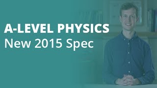 SnapRevise The Ultimate Alevel Physics Resource [upl. by Sucam]