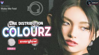 EVERGLOW  Colourz Line Distribution [upl. by Nomra]