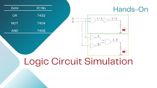 Digital Logic Circuit Simulation Using SimulIDE Handson Lesson [upl. by Ailev283]