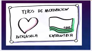 Motivación intrínseca y extrínseca [upl. by Derzon]