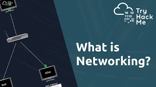 What is Networking  Networking Basics [upl. by Hodess]