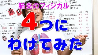 肺炎の聴診所見を４つに分けてみた：肺炎・胸水の診察Part2 [upl. by Oirretna]