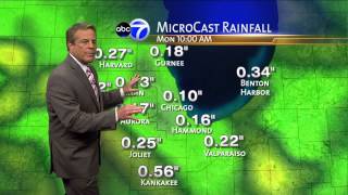 WLS7 Chicago IL  10pm news weather segment meteorologist Phil Schwarz  July 6 2013 [upl. by Aihsrop]