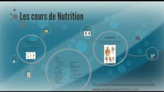 Cours de Diététique et Nutrition [upl. by Lloyd]