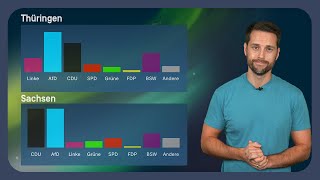 Landtagswahlen AfD CDU amp BSW erfolgreich Und jetzt  analyse [upl. by Airamasor]