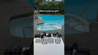 OUR Budget Night Vision Goggles vs CHEAP and Expensive Alternatives [upl. by Nimsay]