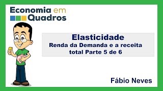 Elasticidade  Preço da Demanda e a receita total Parte 5 de 6 [upl. by Bilicki]