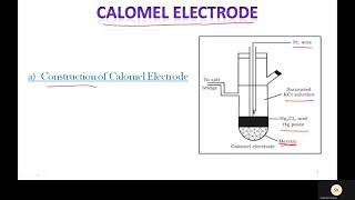 Calomel Electrode I Secondary Reference Electrode [upl. by Ahsilam180]