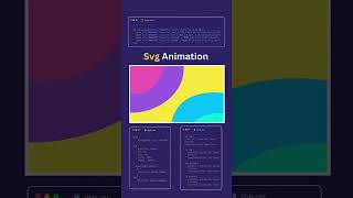 SVG Animation in CSS [upl. by Yecram]