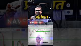 NAVER GIVE UP 💪 Work Hard 💪stockmarket youtubeshorts motivation [upl. by Rubenstein5]