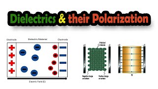 Dielectrics amp their Polarization [upl. by Enomaj100]