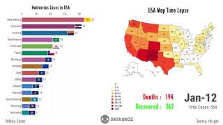 Hantavirus spread time lapse 1993  2018  Hantavirus USA 1993  2018 [upl. by Andri]