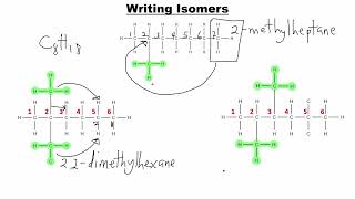 Drawing Constitutional Isomers of Alkanes  Organic Chemistry  Structural Isomers of Octane [upl. by Nahtan]