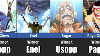 EVERY Usopp Fight in One Piece [upl. by Aem]