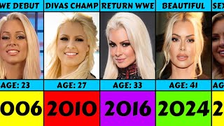 Maryse From 2006 To 2024 [upl. by Ecar538]