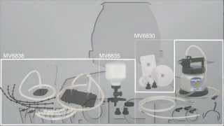 Brake Bleeder Comparison Mityvac MV6830 MV6835 and MV6838 [upl. by Minetta]