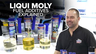 LIQUI MOLY Gasoline Fuel System Additives Explained ProLine Jectron Valve Clean [upl. by Olbap]