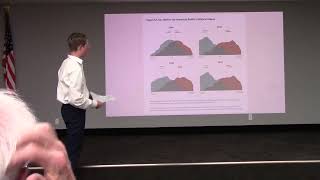 Aedan Bingham discusses political polarization in America [upl. by Dripps508]