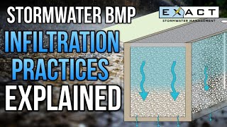 Stormwater BMP Infiltration Practices  Explained [upl. by Iah]