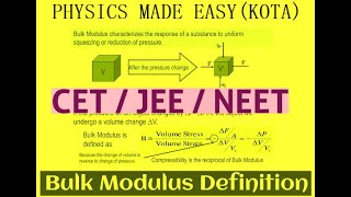 BULK MODULUS SHEAR STRESS YOUNGS MODULUS THERMAL EXPANSION PENDULUM CLOCK FOR JEE AND NEET  5 [upl. by Wernick936]