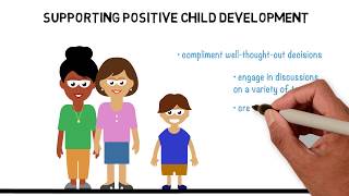 Development During Middle Childhood [upl. by Jonathon536]