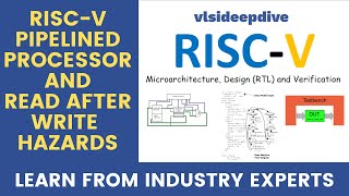 RISCV Pipelined Processor and Read after Write RAW Hazards [upl. by Salisbury]