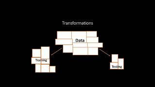 Controlling for Confounds in Maching Learning [upl. by Diarmit766]