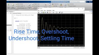 Matlab  How to see Overshoot Undershoot Rise Time Settling Time Peak [upl. by Irak664]