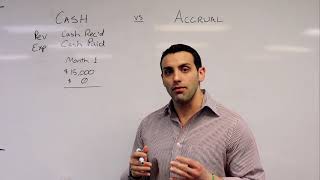 Financial Accounting 101 Cash Basis vs Accrual Basis Accounting [upl. by Dare]