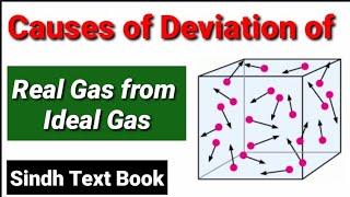 Causes of Deviation of Real Gas from Ideal Gas XI Chemistry [upl. by Flossie]