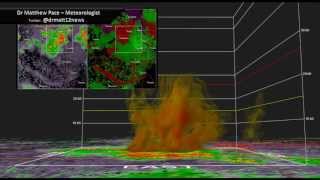 July 15 2013  Microburst 3D Radar Loop [upl. by Lorenzo]