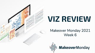 MakeoverMonday 2021 Week 6  Viz Review [upl. by Jolda]