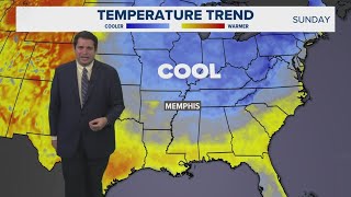 Cooler weather ahead this week in Memphis [upl. by Clarence]