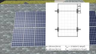 Solar Snack  Rail Regions for Mapping [upl. by Onirefes]