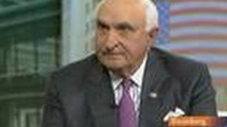 Langone Discusses Equity Markets Prospects for US Video [upl. by Inaj216]