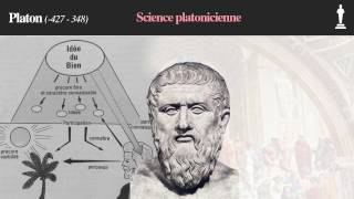 5  Philosophistoria  Platon 23 philosophie platonicienne théorie des deux mondes et caverne [upl. by Nitniuq994]