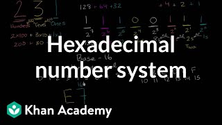 Hexadecimal number system  Applying mathematical reasoning  PreAlgebra  Khan Academy [upl. by Skelly111]