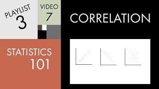 Statistics 101 Understanding Correlation [upl. by Ahsa]