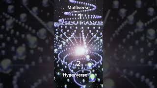 Hyperverse vs multiverse edit 1v1 space [upl. by Okihcim]