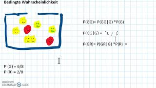Bedingte Wahrscheinlichkeit [upl. by Oruhtra]
