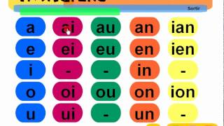 FRANÇAIS LANGUE ÉTRANGÈRE  Imagiers  Phonétique  Voyelles [upl. by Nadaha]