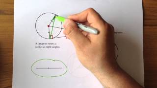 Circle Theorems explained [upl. by Eedissac]