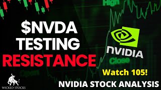 NVIDIA Stock Price Analysis  Top NVDA Levels To Watch for Wednesday August 7th 2024 [upl. by Fried]