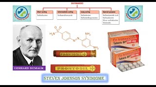 Sulfonamides A brief history mechanism of action and adverse effects [upl. by Netsirk]