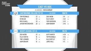 Eastbourne College 1st XI v Bedes School 1st XI [upl. by Kingdon149]