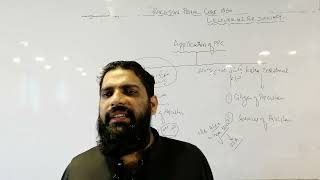 PPC  LECTURE  2 Application of PPC on offences committed outside Pakistan [upl. by Lessard789]